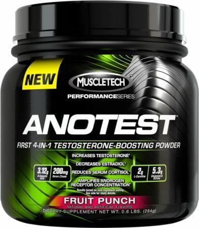 MT Anotest Performance Series